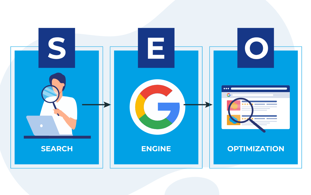 Dịch vụ SEO tại Quảng Ninh